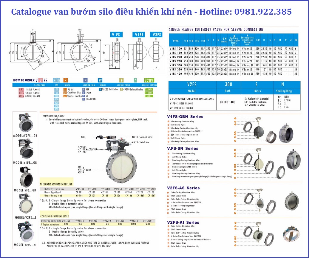 Catalogue van bướm silo điều khiển khí nén