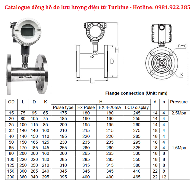 Catalogue đồng hồ đo lưu lượng điện từ Turbine