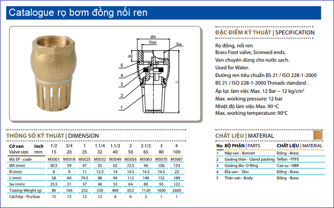 catalogue_ro_bom_noi_ren