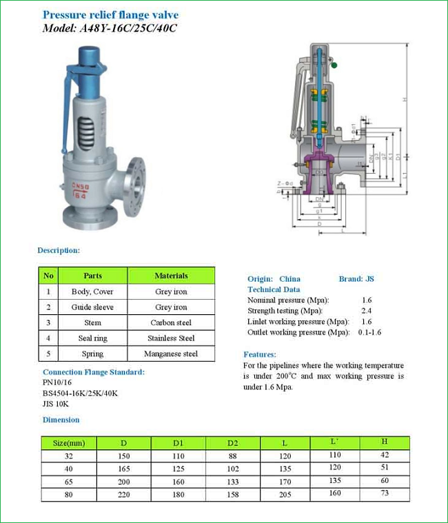 catalogue_van_an_toan_mat_bich_thep