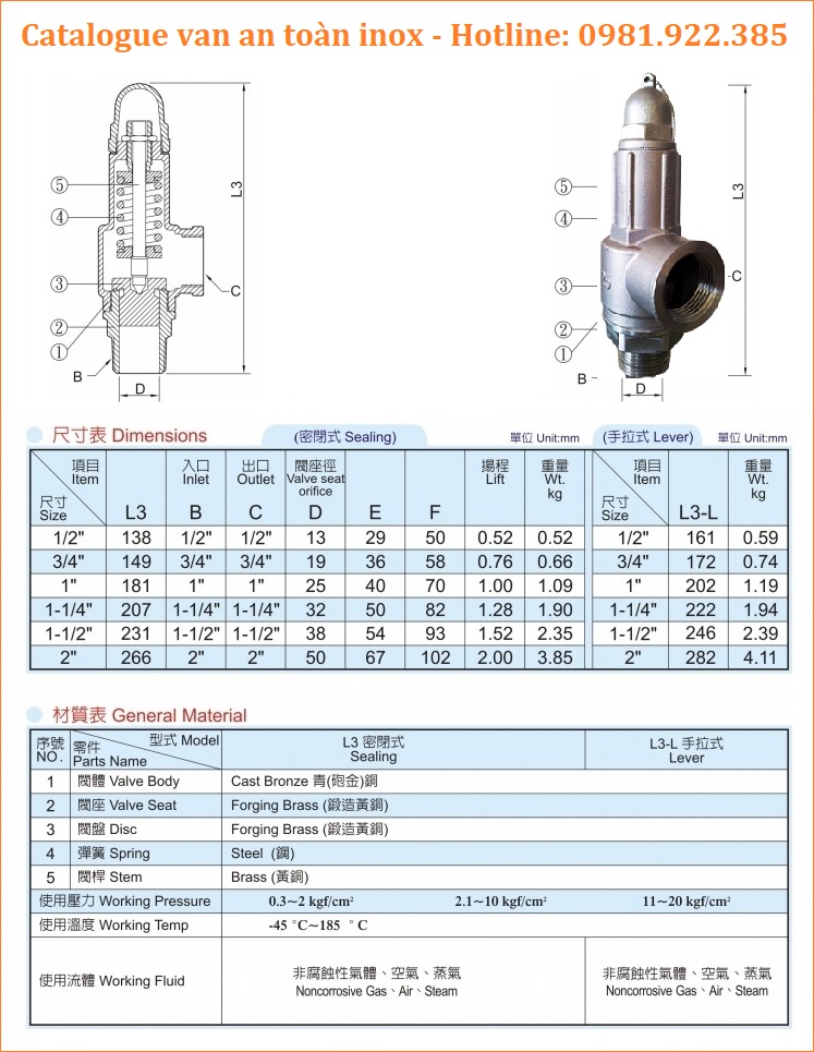 Catalogue van an toàn inox