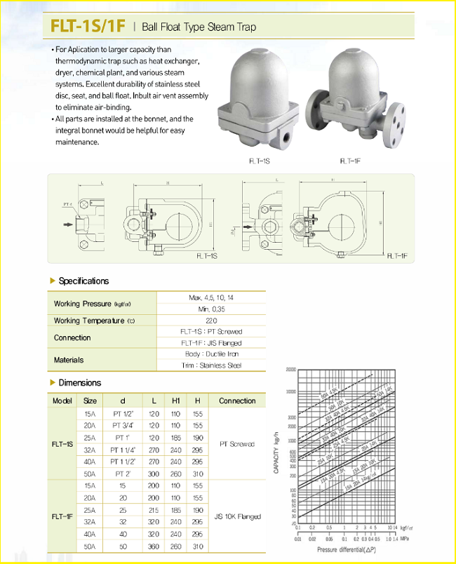 catalogue_bay_hoi_phao