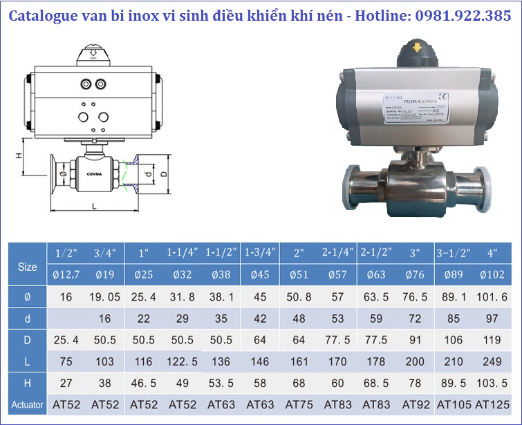Catalogue van bi inox vi sinh điều khiển khí nén
