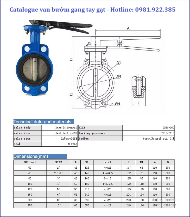 Catalogue van bướm gang tay gạt