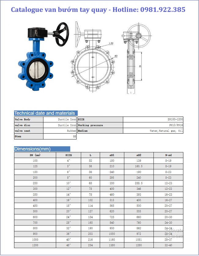 Catalogue van bướm tay quay