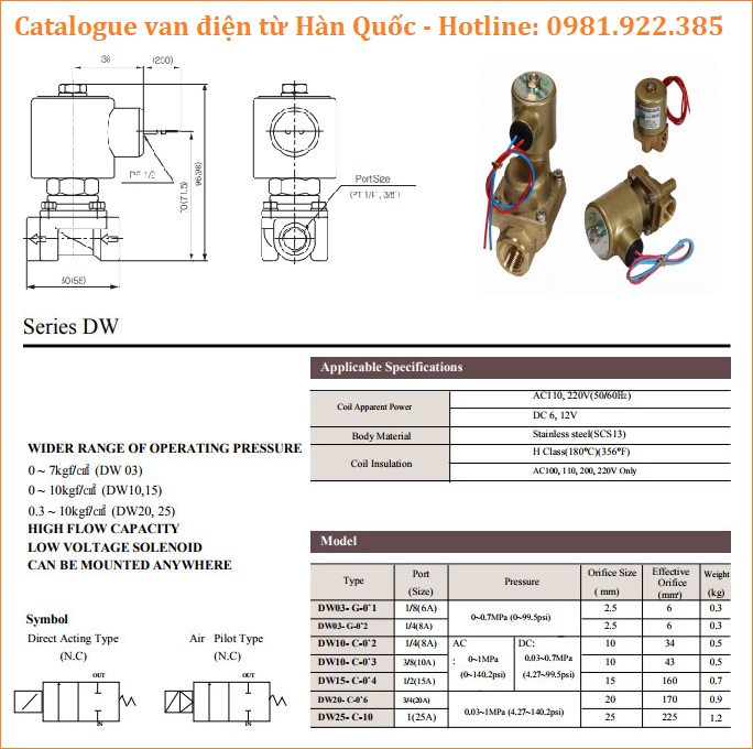 Catalogue van điện từ Hàn Quốc