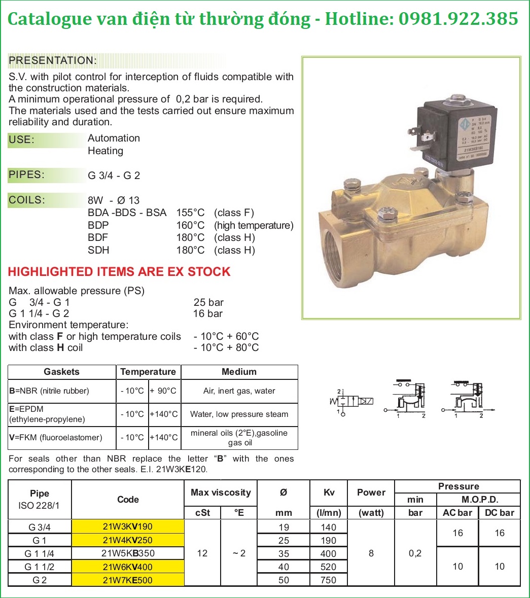 Catalogue van điện từ thường đóng
