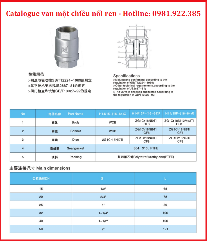 Catalogue van một chiều nối ren