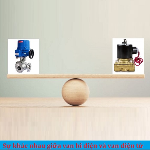 Sự khác nhau giữa van bi điện và van điện từ