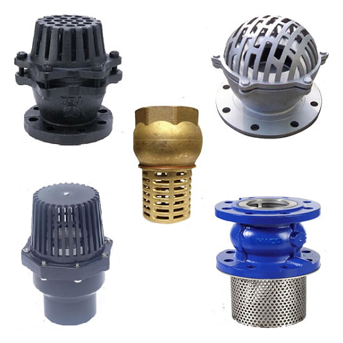 Phân loai rọ bơm nước